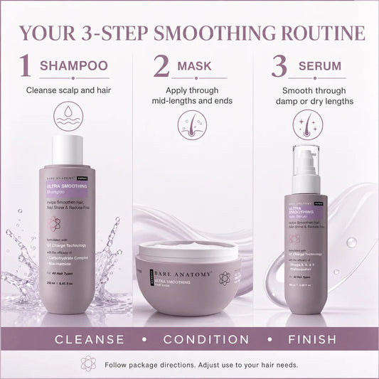 Bare Anatomy Ultra Smoothing Hair Trio – Shampoo, Mask & Serum