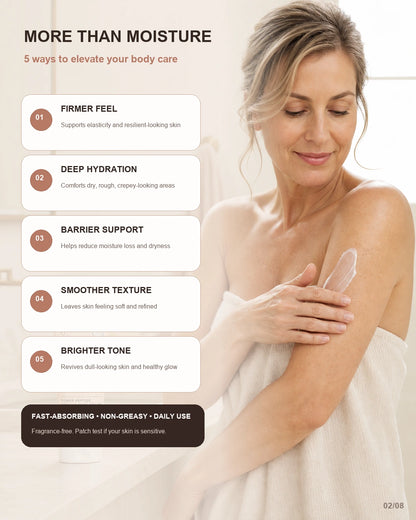 Power Peptide Firming Body Cream