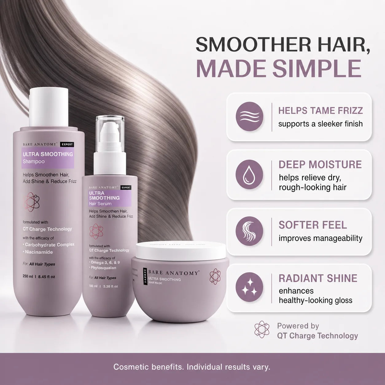 Bare Anatomy Ultra Smoothing Hair Trio – Shampoo, Mask & Serum