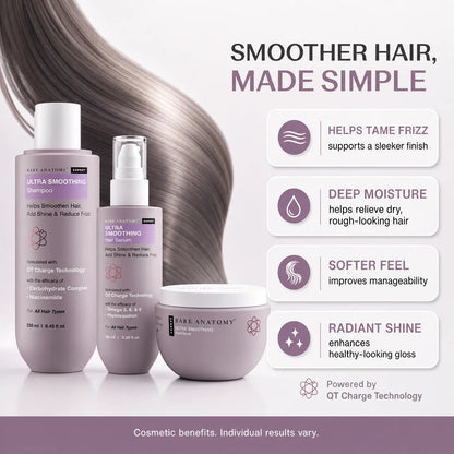 Bare Anatomy Ultra Smoothing Hair Trio – Shampoo, Mask & Serum