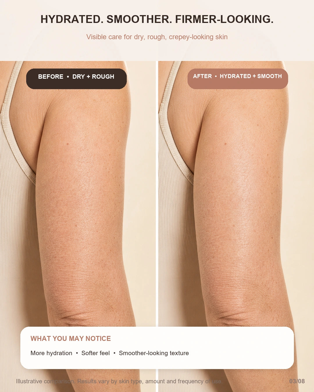 Power Peptide Firming Body Cream
