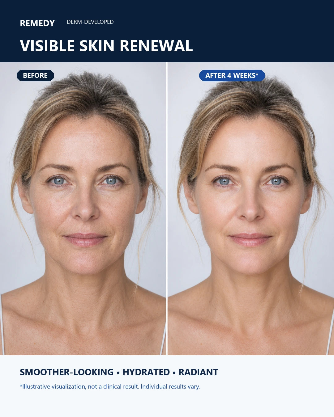 REMEDY Copper Peptide Complex Advanced Firming Serum