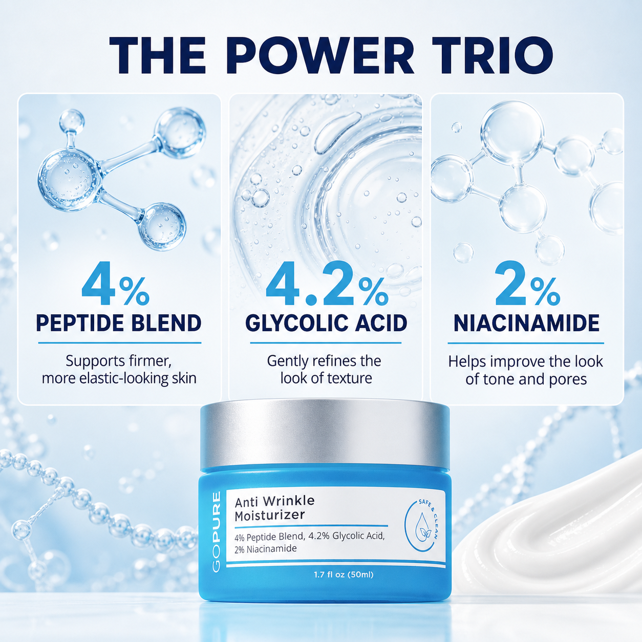 GOPURE Anti Wrinkle Moisturizer - Hydrating Peptide Blend with 4% Glyco-Peptide for Daily Skin Repair & Instant Hydration
