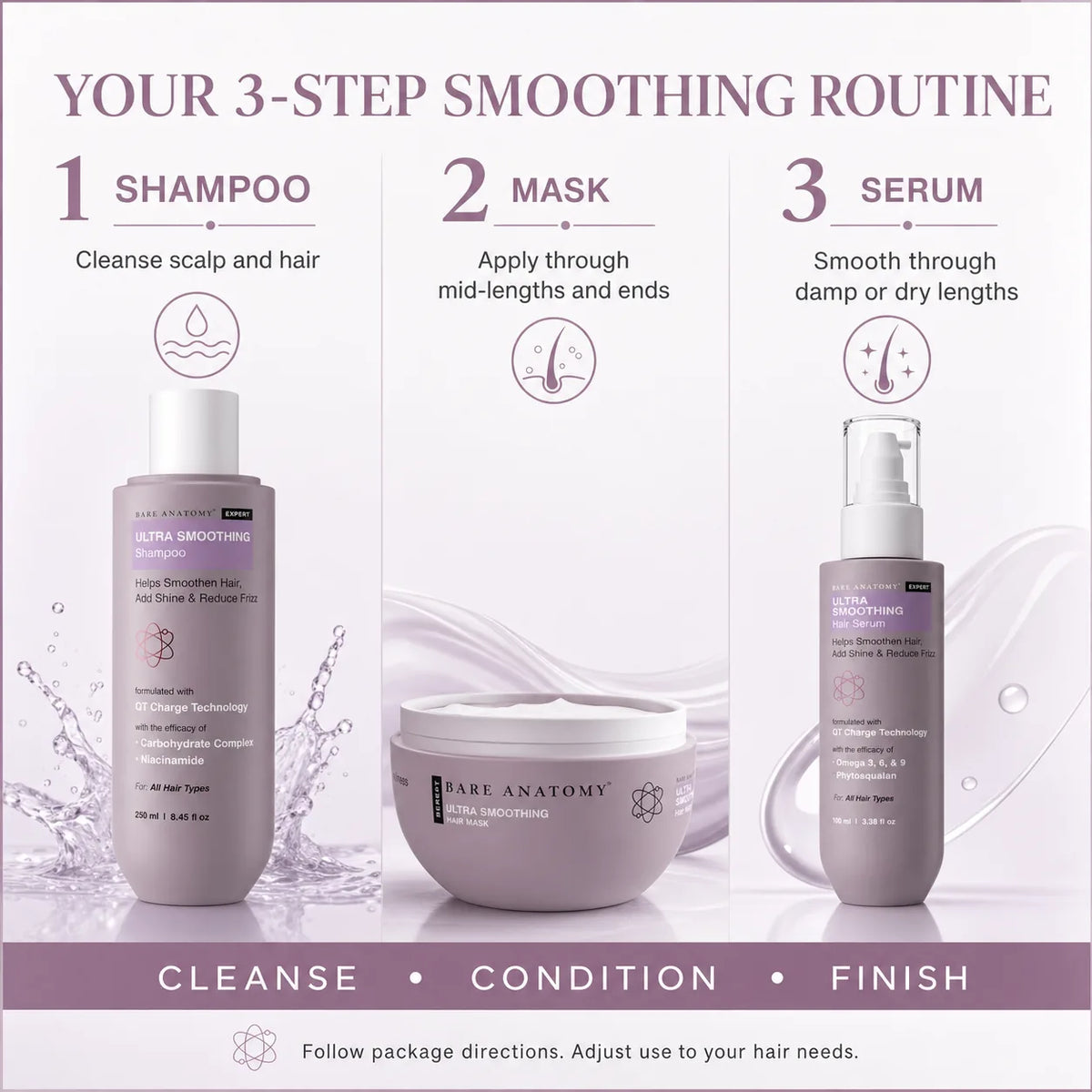 Bare Anatomy Ultra Smoothing Hair Trio – Shampoo, Mask & Serum