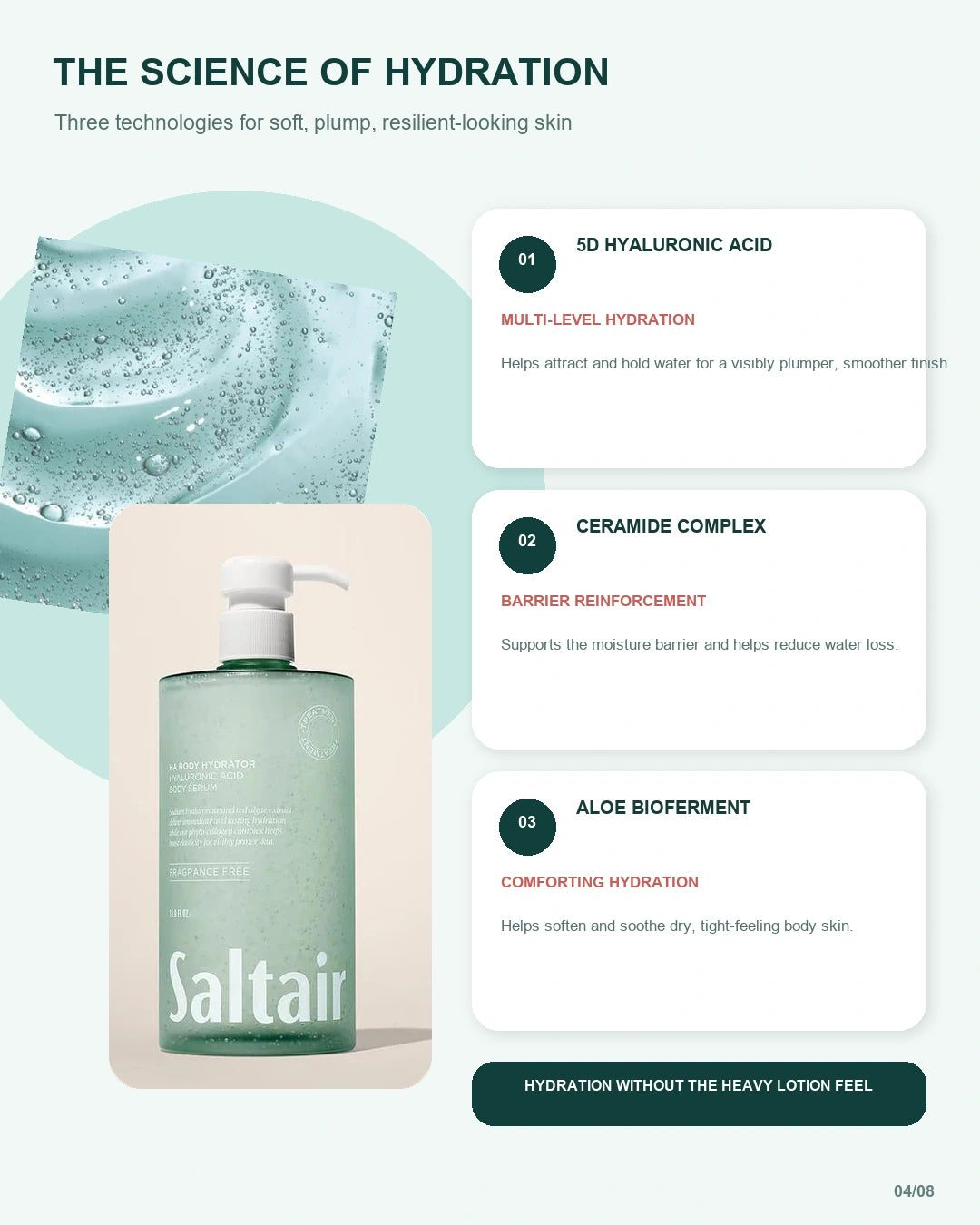 🌊 Saltair HA Body Hydrator Hyaluronic Acid Body Serum