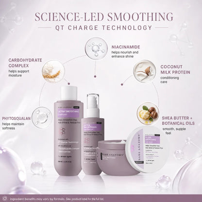 Bare Anatomy Ultra Smoothing Hair Trio – Shampoo, Mask & Serum