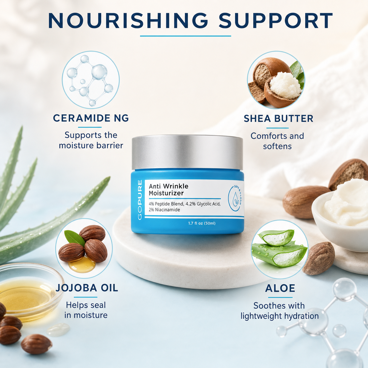 GOPURE Anti Wrinkle Moisturizer - Hydrating Peptide Blend with 4% Glyco-Peptide for Daily Skin Repair & Instant Hydration