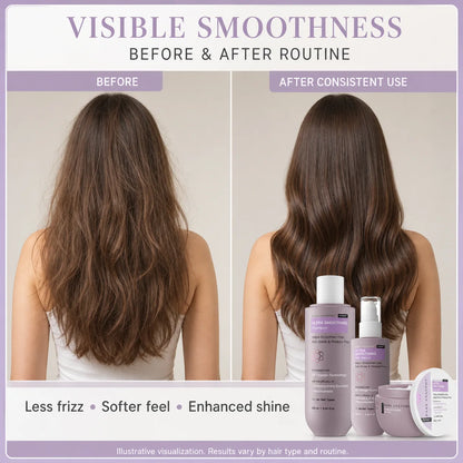 Bare Anatomy Ultra Smoothing Hair Trio – Shampoo, Mask & Serum