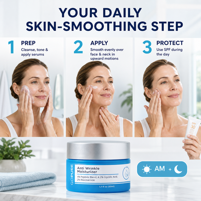 GOPURE Anti Wrinkle Moisturizer - Hydrating Peptide Blend with 4% Glyco-Peptide for Daily Skin Repair & Instant Hydration