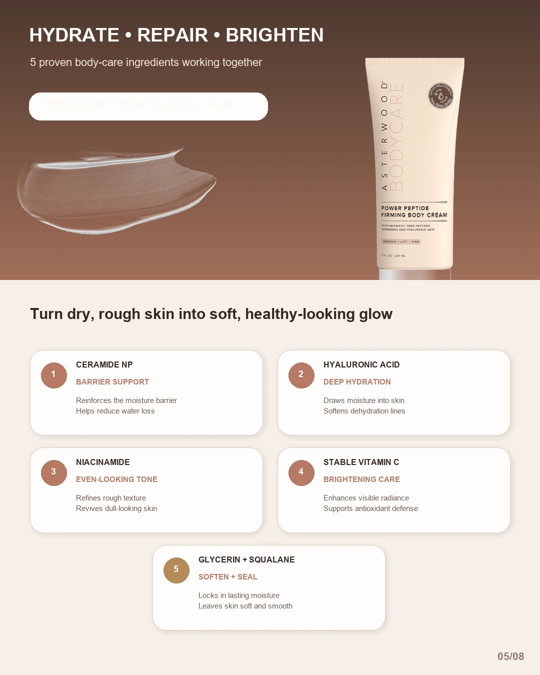 Power Peptide Firming Body Cream