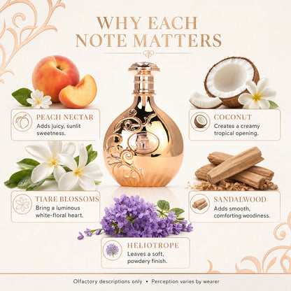 Arabiyat Prestige Nyla EDP Eau de Parfum para mujeres y hombres