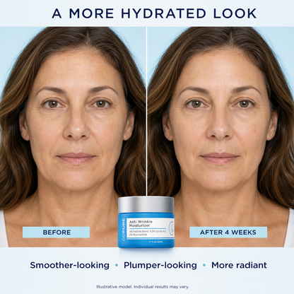 GOPURE Anti Wrinkle Moisturizer - Hydrating Peptide Blend with 4% Glyco-Peptide for Daily Skin Repair & Instant Hydration
