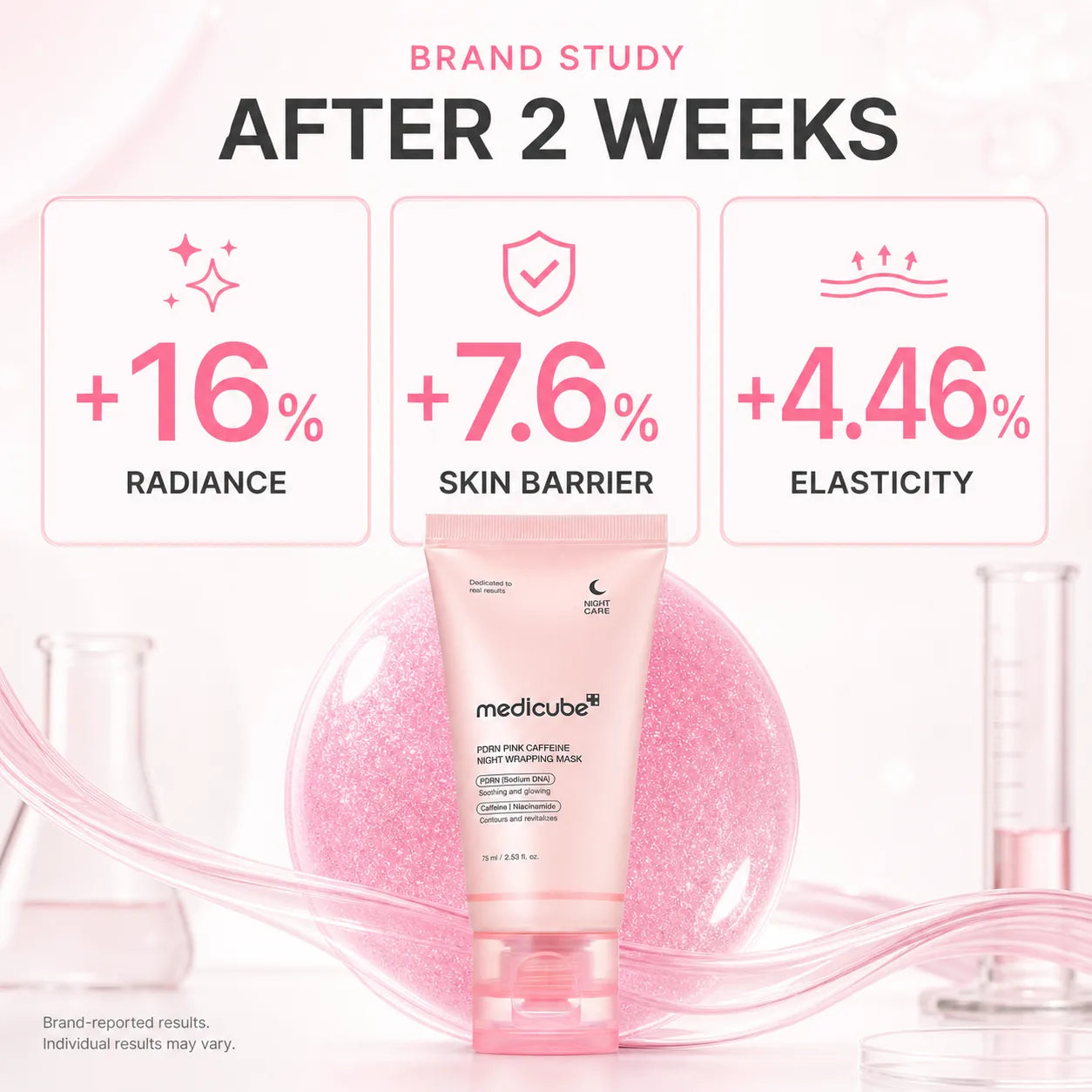 [medicube] PDRN Pink Caffeine Overnight Wrapping Mask : SLEEP, SHED, AND GLOW!