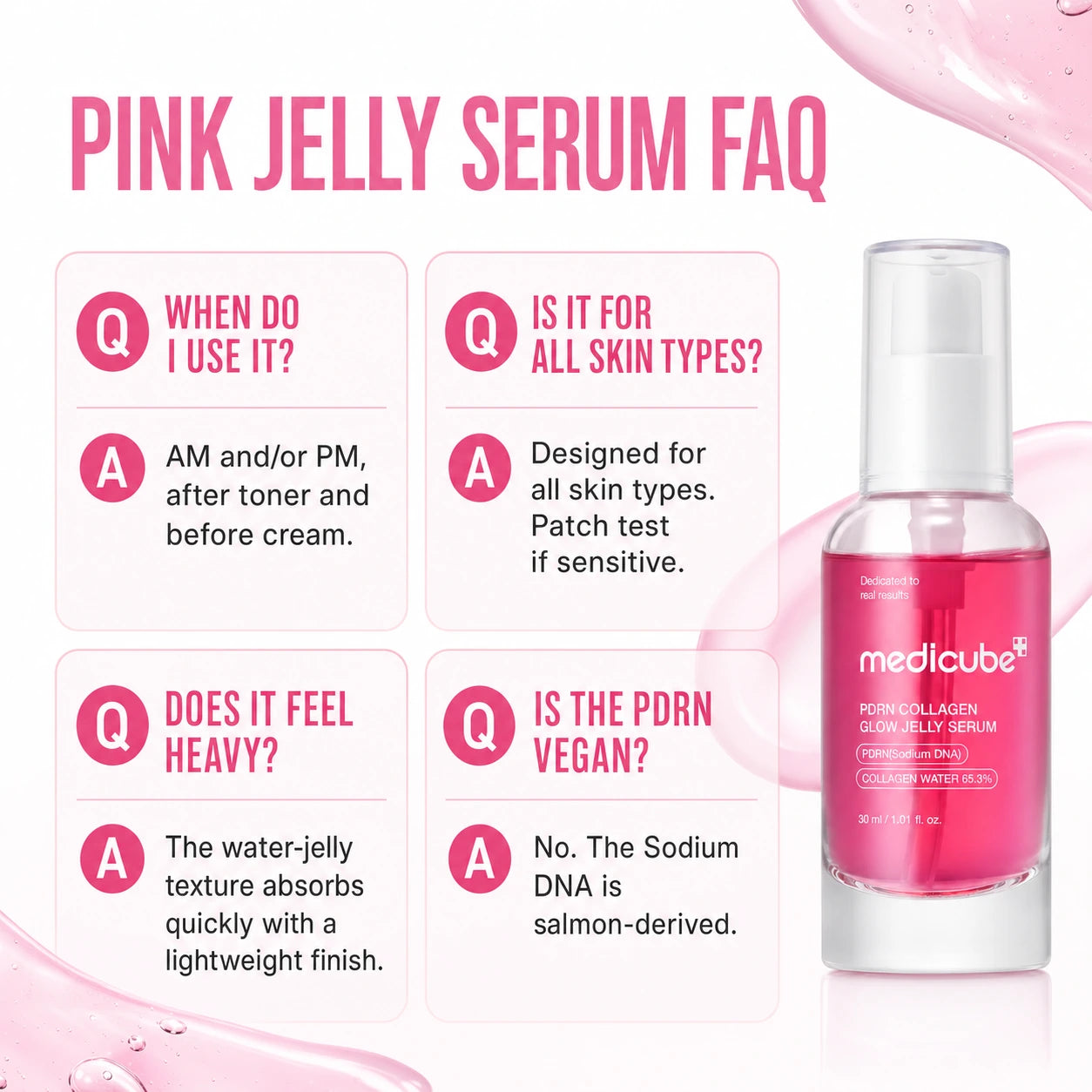 [medicube]  PDRN Pink Collagen Glow Jelly Serum | Lightweight Water-Jelly For Plump & Supple Skin - Radiance & Elasticity Care, Korean Skin Care 1.01 fl.oz