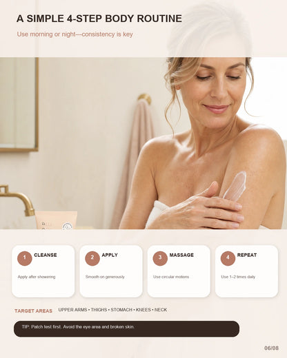 Power Peptide Firming Body Cream