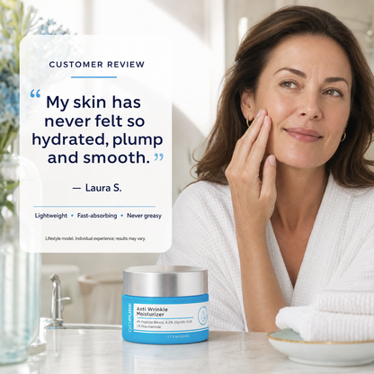 GOPURE Anti Wrinkle Moisturizer - Hydrating Peptide Blend with 4% Glyco-Peptide for Daily Skin Repair & Instant Hydration