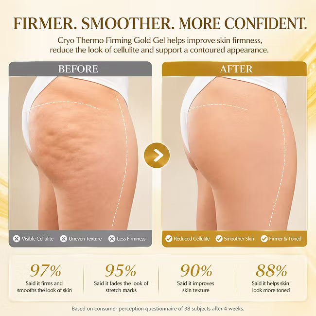 15-Day Fast-Acting Anti Cellulite Sculpting & Tightening Burn Gold Massage Cream | Cryo Thermo Firming Gold Gel for Belly Thigh But & Arm| WELLENESS，Refreshing Formula | Unisex Body Contouring Treatment for Men & Women