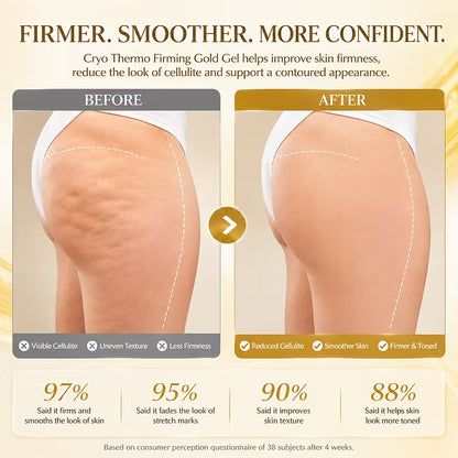 15-Day Fast-Acting Anti Cellulite Sculpting & Tightening Burn Gold Massage Cream | Cryo Thermo Firming Gold Gel for Belly Thigh But & Arm| WELLENESS，Refreshing Formula | Unisex Body Contouring Treatment for Men & Women