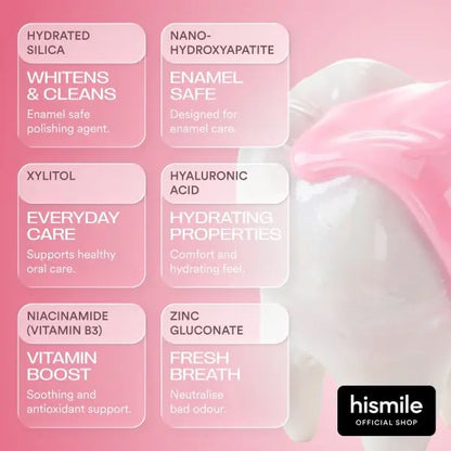 Hismile Tooth Armour Fluoride Free Toothpaste Serum, Nano Hydroxyapatite Toothpaste, Appropriate for Sensitive Teeth, Supports Tooth Enamel, Niacinamide Toothpaste, Advanced Enamel Support | 20 ml