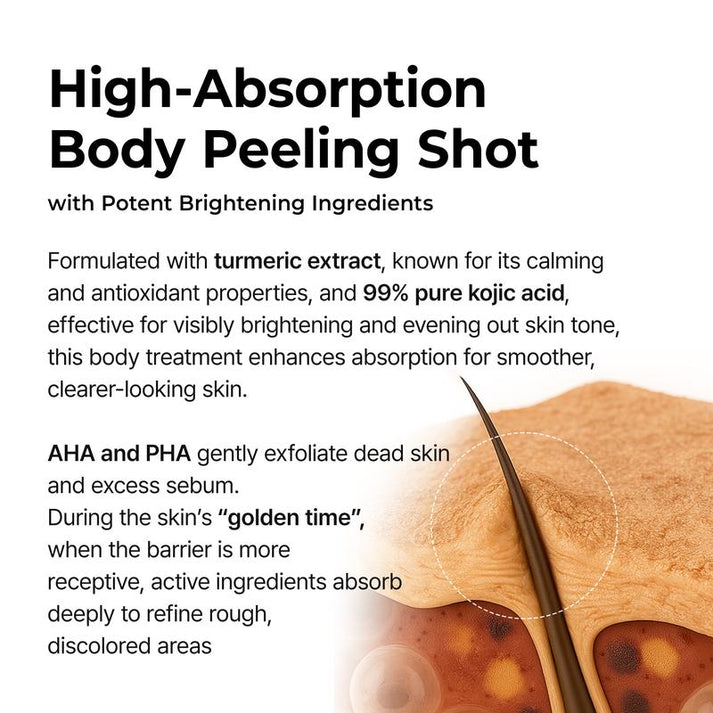 Peel Shot key ingredients