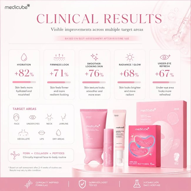 [NEW] [medicube] Youth-Lock Gua Sha Routine Set l Firming, Sculpting, De-Puffing Care for Face & Body l Volufiline, PDRN, Retinol, NAD, Collagen, l Fine Lines, Jawline, Neck, Dark Circles, Underarms, Chest, Décolleté, Legs, Shoulder l Korean Skincare
