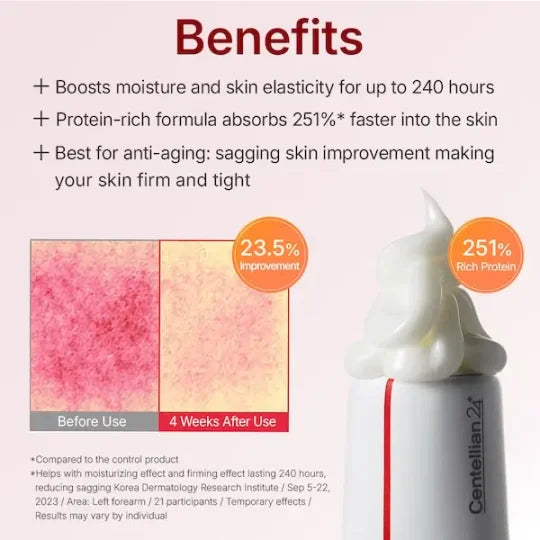 Madeca Cream Time Reverse | Anti-Aging Moisturizer for Wrinkles & Dry Skin | Cica + Hyaluronic Acid | Korean Skincare | 1.69 fl.oz