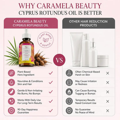 Caramela Beauty Cyperus Rotundus Oil for Natural Permanent Hair Reduction