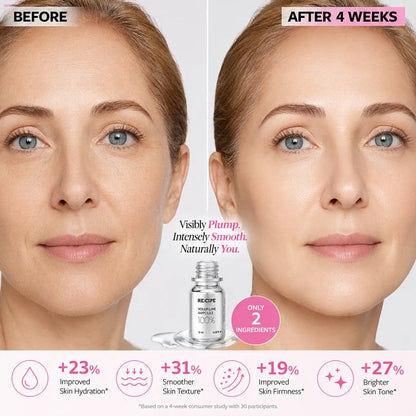 RE:CIPE Volufiline 100% Ampoule - Official Product From France, Sederma - Pure Volufiline Serum - DIY Skin Care Booster for Face & Body - Hydrating & Age-Defying Formula for Elevated Resilience 0.33 fl oz