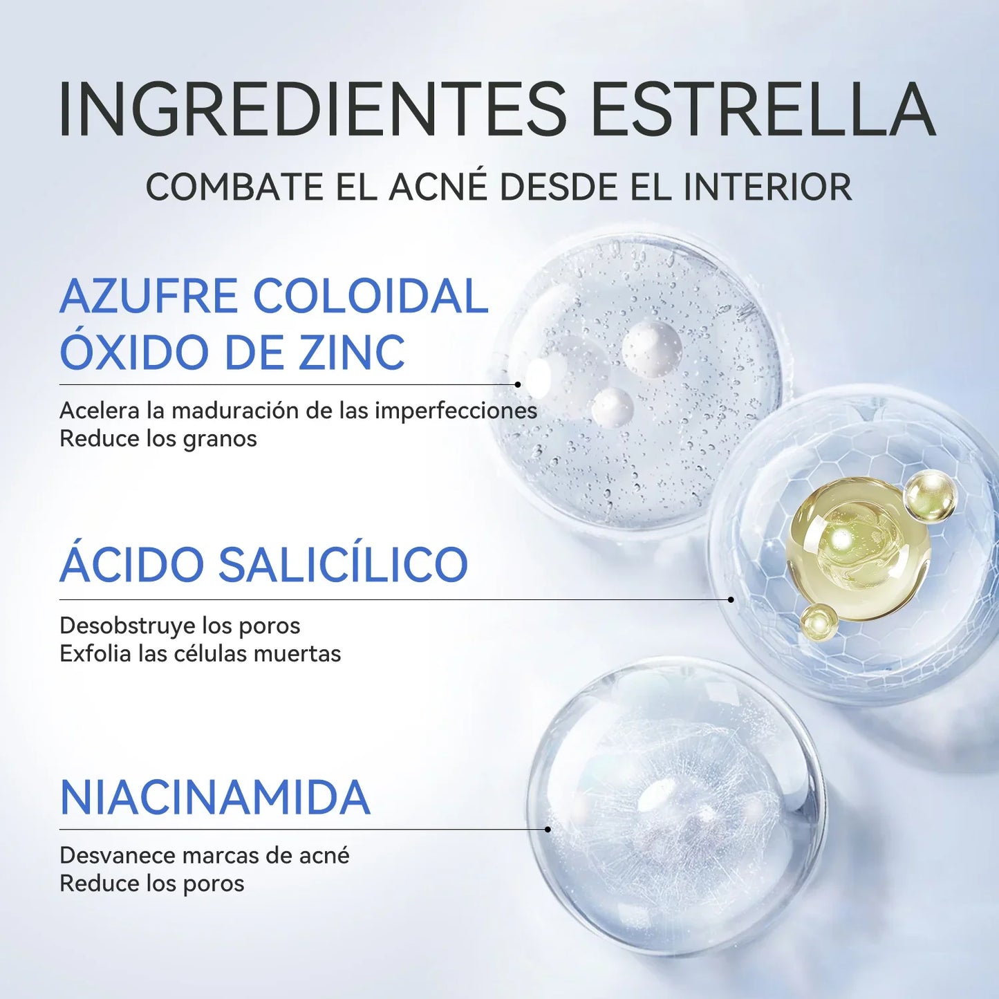 Dr.Leo 24H Acne & Pimple Treatment Drying Lotion | Salicylic Acid + Sulfur + Niacinamide | Viral Product | Inflammation Relief, Post-Blemish Care & High Pressure Pimple Relief