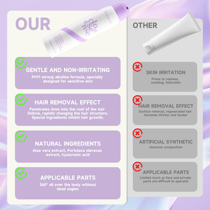 PHOFAY Hair Removal Cream for Sensitive Skin – Fast-Acting, with Aloe & Hyaluronic Acid Spray Depilatory Dermatologist-Recommended