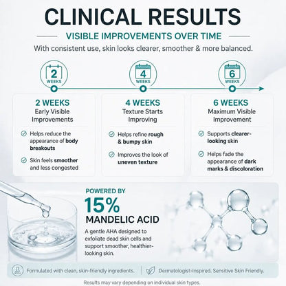 Level 2 Mandelic Acid Serum | Body Acne Treatment, Clear Butt Acne, Folliculitis, Fungal Acne, Hyperpigmentation, Ingrown Hairs | Daily Skincare, Safe for Sensitive Skin, Skin Repair, Fungus