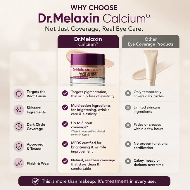 Dr.Melaxin Cemenrete Calcium Crema de ojos para manchas oscuras | Ojeras, antiedad, flacidez, elasticidad | Cosmética coreana