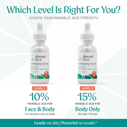 Body Clearing Serum [1 Fl Oz] Level 2 Acne Serum - Advanced Formula for Body Acne, Folliculitis, Back, Butt, Chest, Thighs, Shoulders - Mandelic Acid-L