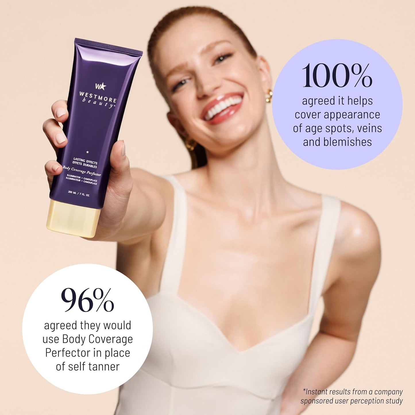 Body Coverage Perfector – Waterproof Leg & Body Makeup - Tattoo Cover Up Makeup - 3.5 Oz-L