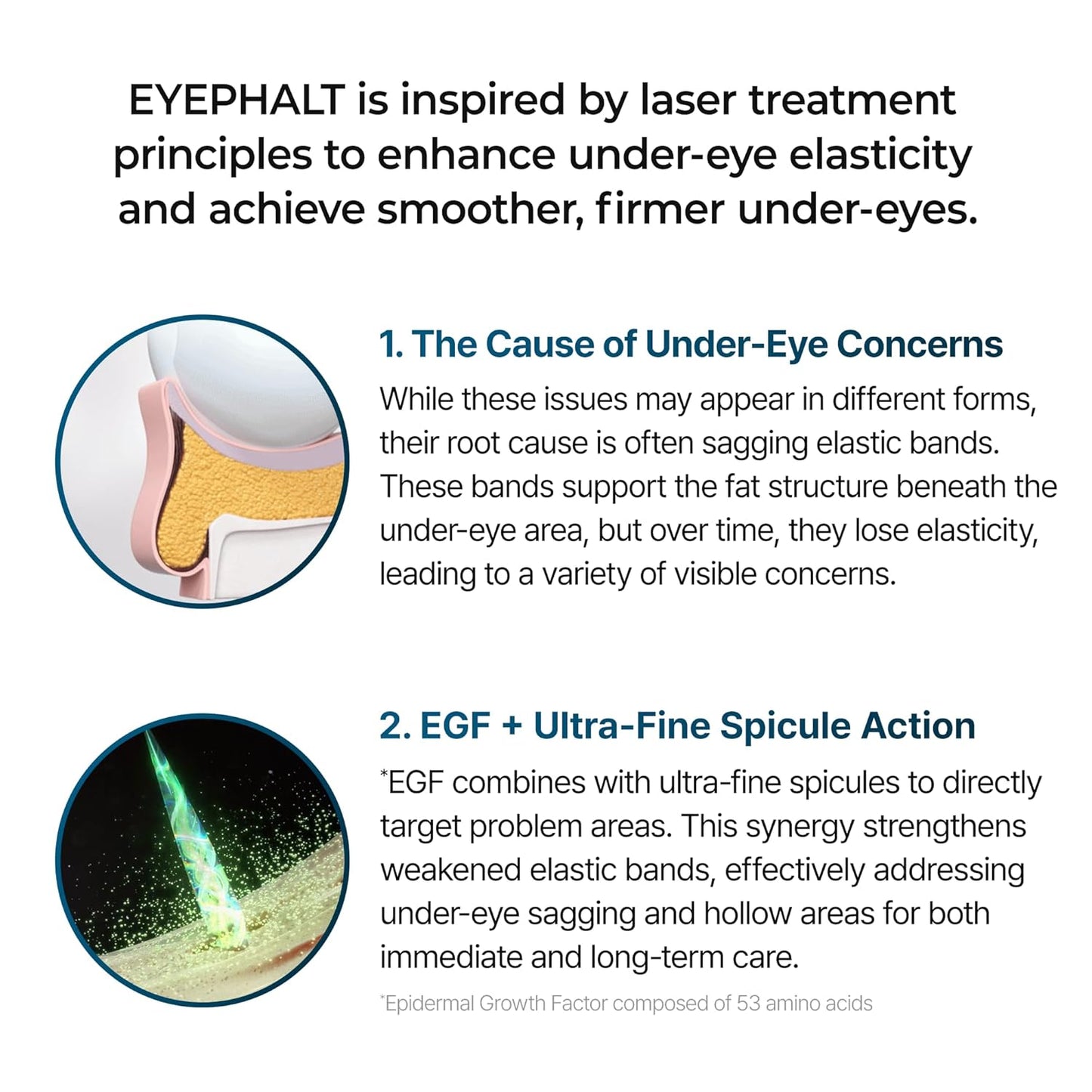 Dr.Melaxin  Eyephalt  Eye Cream | Eye Bag Remover Puffiness, Dark Circles, Wrinkles, Eye Skin Care EGF Anti-Aging, Niacinamide & Ceramide, 0.33 fl.oz