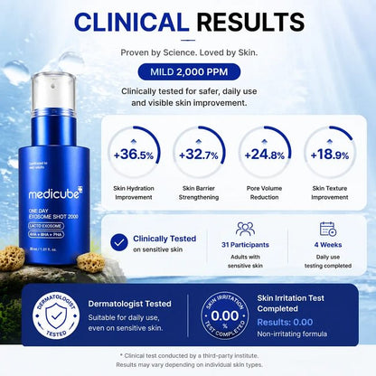 [medicube] Zero Exosome Spicule Shot Serum Skincare Aha Ampoule