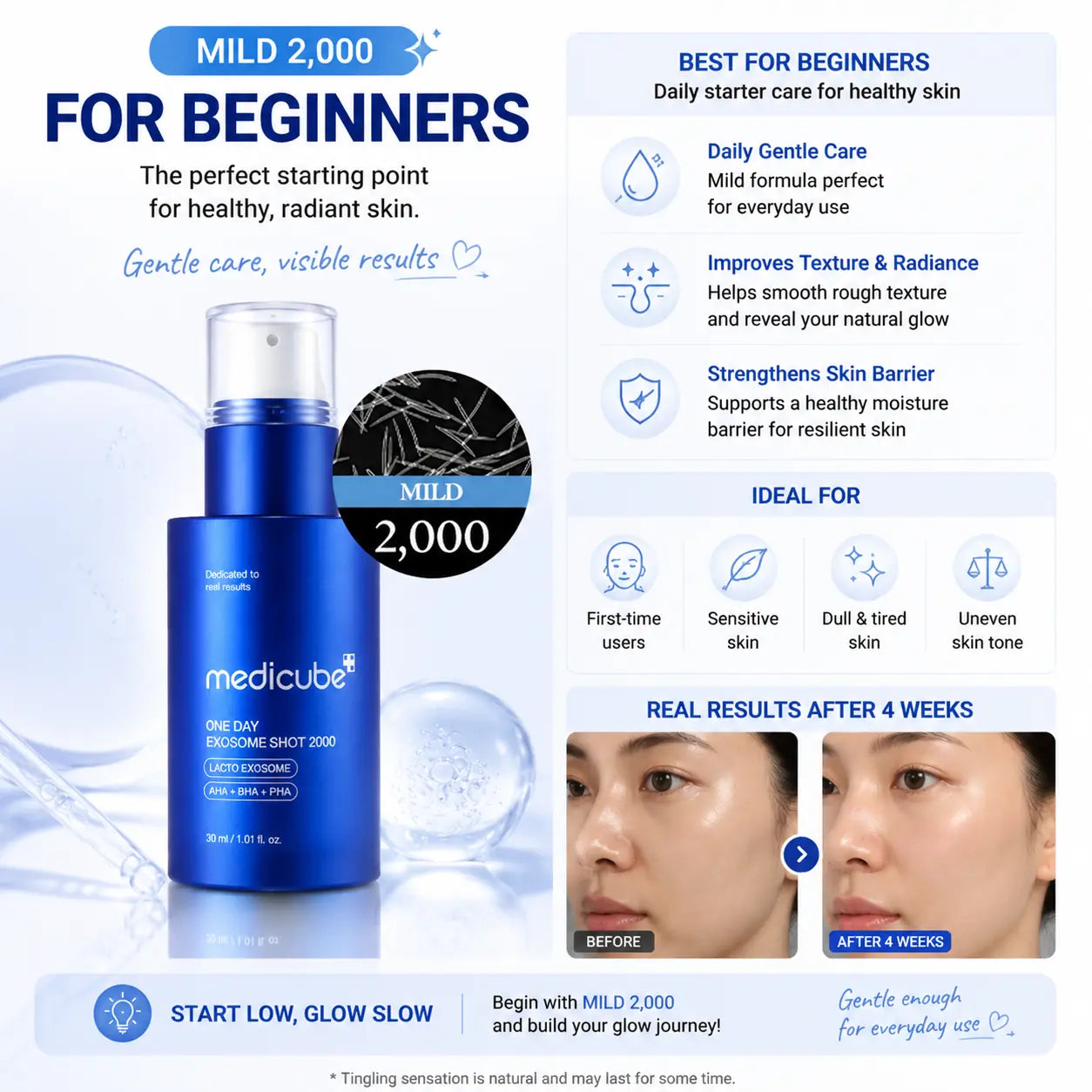 [medicube] Zero Exosome Spicule Shot Serum Skincare Aha Ampoule
