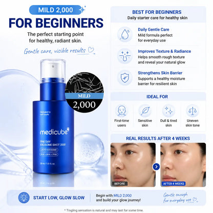 [medicube] Zero Exosome Spicule Shot Serum Skincare Aha Ampoule