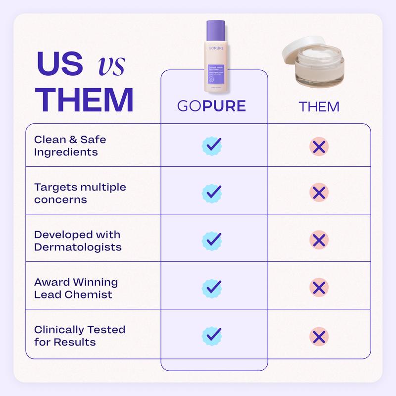 🔥Holiday Limited Edition : 90% OFF🔥New! GOPURE Tighten & Smooth Belly Firming Cream