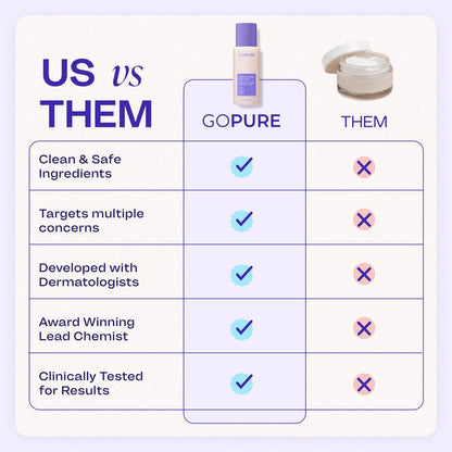 🔥Holiday Limited Edition : 90% OFF🔥New! GOPURE Tighten & Smooth Belly Firming Cream