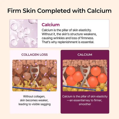 [Dr.Melaxin Official] Cactox & Collagen Multi Pore Firming Duo with Cactus Cooling & Eye Care Stick for Visible Pore Refining and Skin Repair