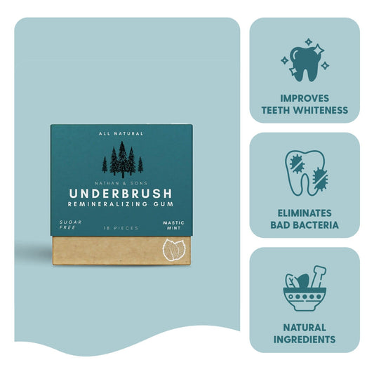 Remineralizing Gum, Underbrush Remineralizing Chewing Gum, Organic Mastic Mint Sugar-Sugar-Free for Whiten Teeth Health Chewing Gum to Keeps Your Mouth Fresh