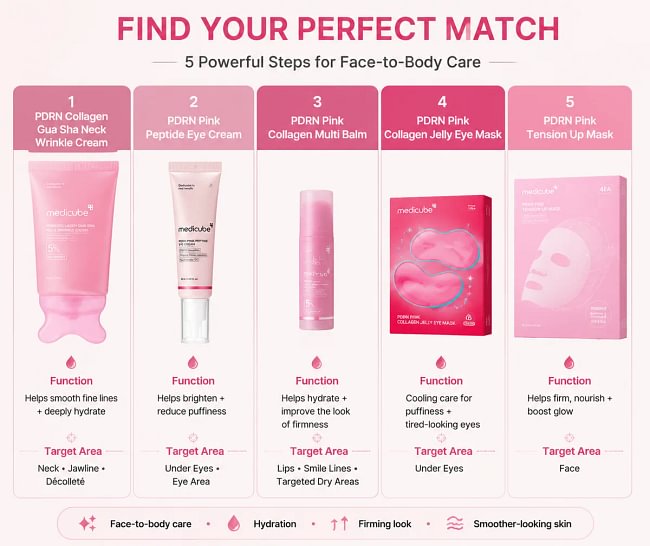 [NEW] [medicube] Youth-Lock Gua Sha Routine Set l Firming, Sculpting, De-Puffing Care for Face & Body l Volufiline, PDRN, Retinol, NAD, Collagen, l Fine Lines, Jawline, Neck, Dark Circles, Underarms, Chest, Décolleté, Legs, Shoulder l Korean Skincare