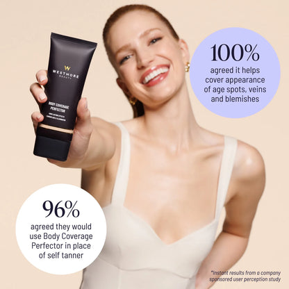New! Body Coverage Perfector – Waterproof & Sweatproof Leg & Body Makeup, Concealer & Tattoo Cover-Up, 100ml