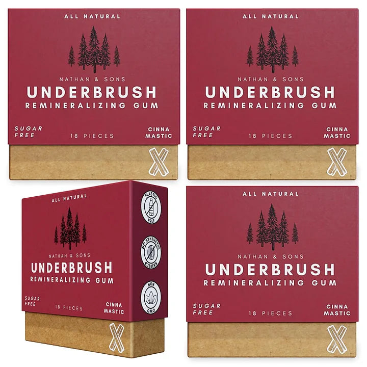 Remineralizing Gum, Underbrush Remineralizing Chewing Gum, Organic Mastic Mint Sugar-Sugar-Free for Whiten Teeth Health Chewing Gum to Keeps Your Mouth Fresh