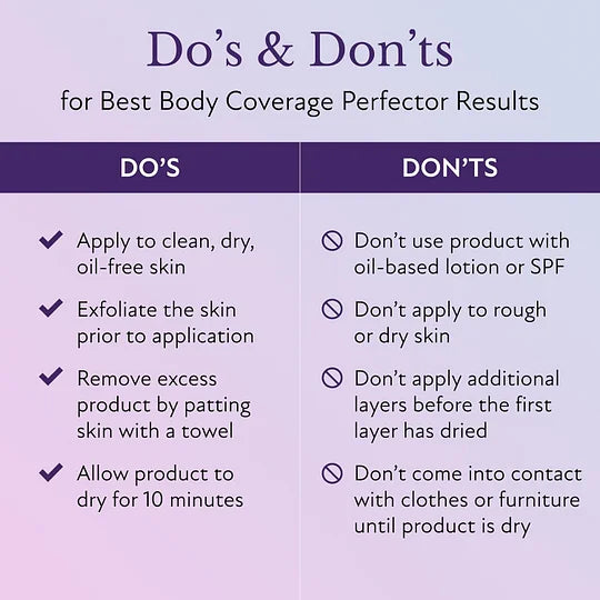 Body Coverage Perfector – Waterproof Leg & Body Makeup - Tattoo Cover Up Makeup - 3.5 Oz (Natural Radiance)
