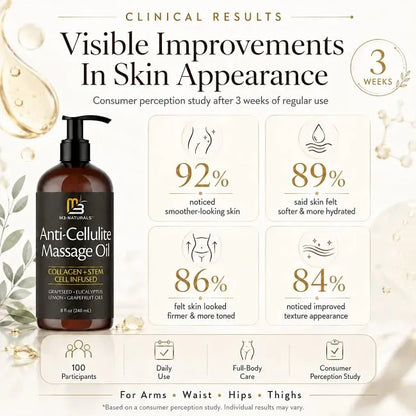 M3 Naturals Anti Cellulite Massage Oil 8oz - Smooth the Appearance of Cellulite - Body Care & Skin Care Massage Oil - Topical Collagen and Plant Stem Cell Body Oil to Restore Texture and Elasticity - Soothing Body Oil Moisture #TikTokShopSummerSale
