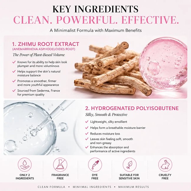 RE:CIPE Volufiline 100% Ampoule - Official Product From France, Sederma - Pure Volufiline Serum - DIY Skin Care Booster for Face & Body - Hydrating & Age-Defying Formula for Elevated Resilience 0.33 fl oz