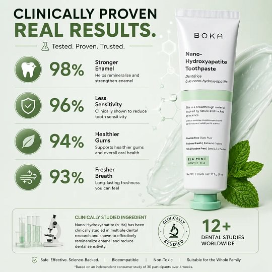 [Buy 1 Get 1 Free]Boka Nano Hydroxyapatite Toothpaste, Fluoride Free Toothpaste, Appropriate for Sensitive Teeth - for Adults - US Manufactured
