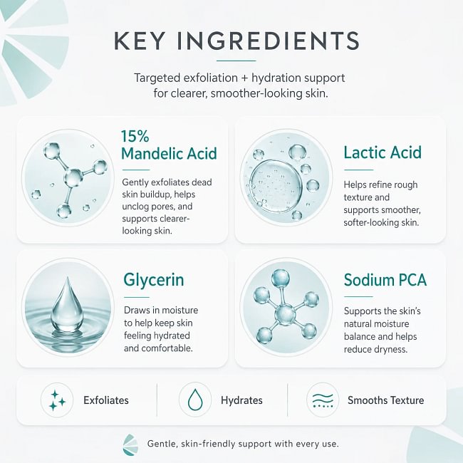 Level 2 Mandelic Acid Serum | Body Acne Treatment, Clear Butt Acne, Folliculitis, Fungal Acne, Hyperpigmentation, Ingrown Hairs | Daily Skincare, Safe for Sensitive Skin, Skin Repair, Fungus